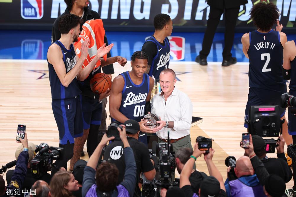 竞争压力 竞争压力